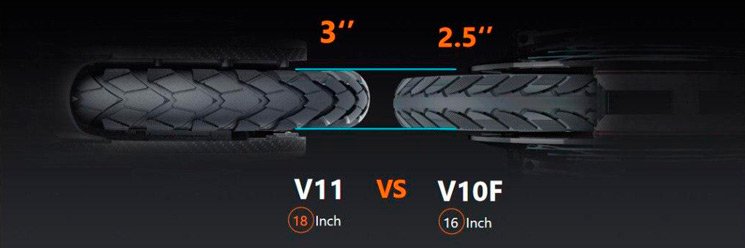 Сравнение покрышки Inmotion V11 и Inmotion V10